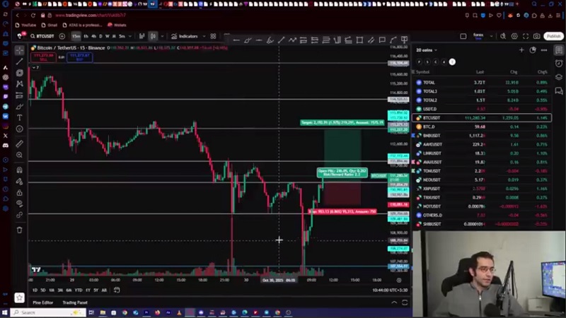 تحلیل بیت‌ کوین و اتریوم روزانه | پوزیشن ریسکی باز می کنیم