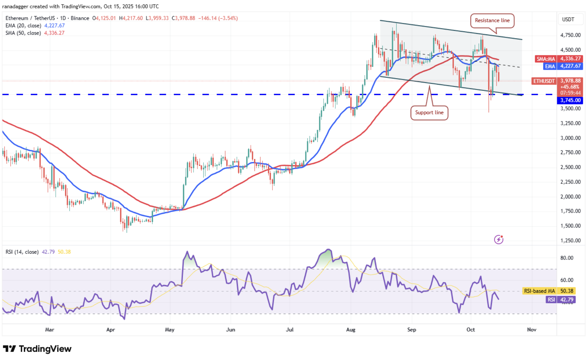 Screenshot 2025-10-16 095637