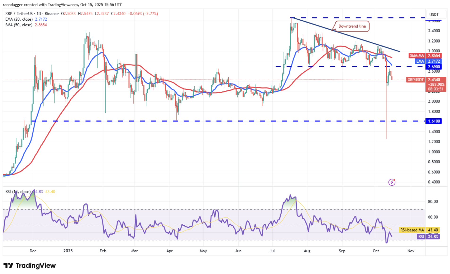 Screenshot 2025-10-16 095657