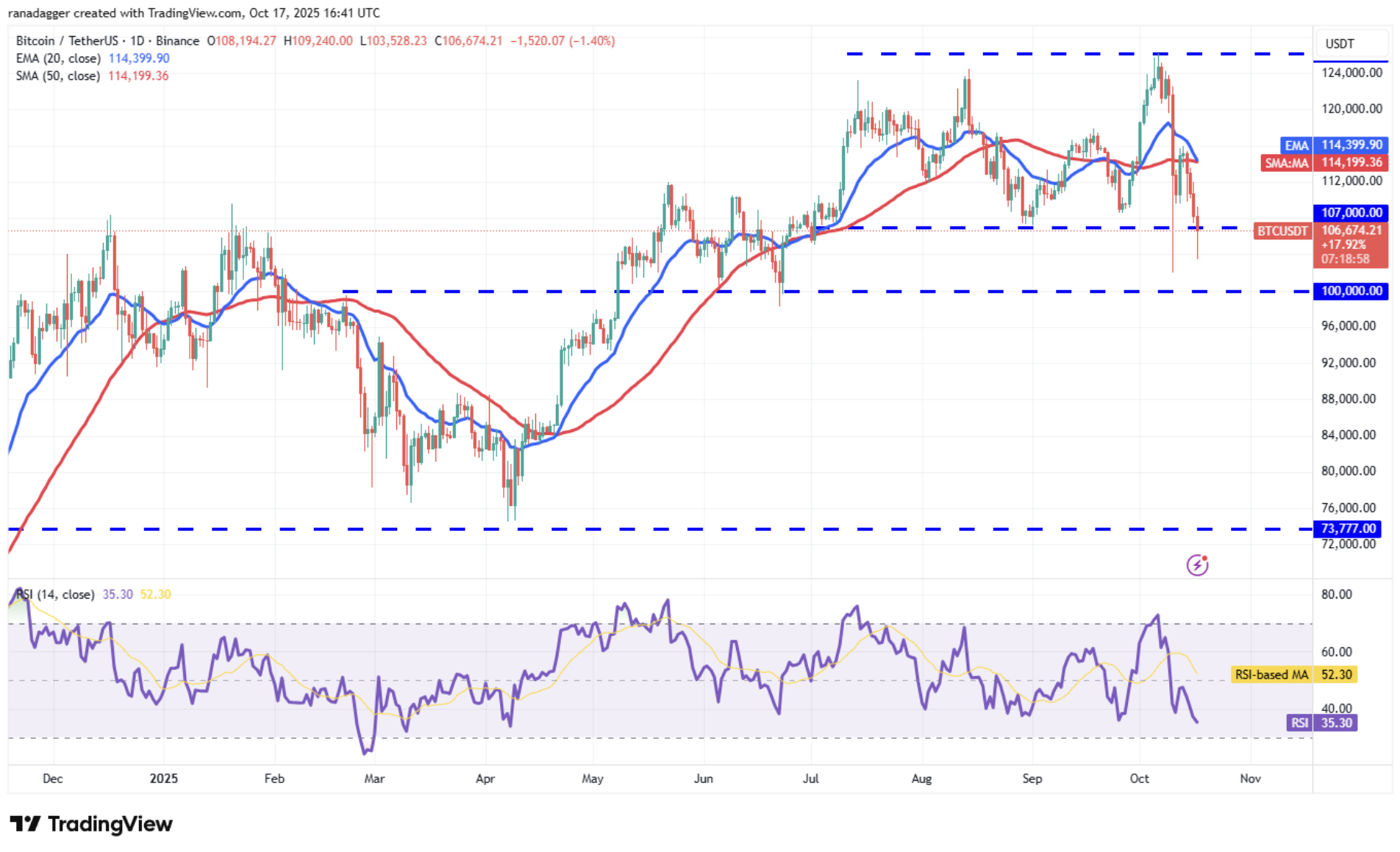 Screenshot 2025-10-18 093953