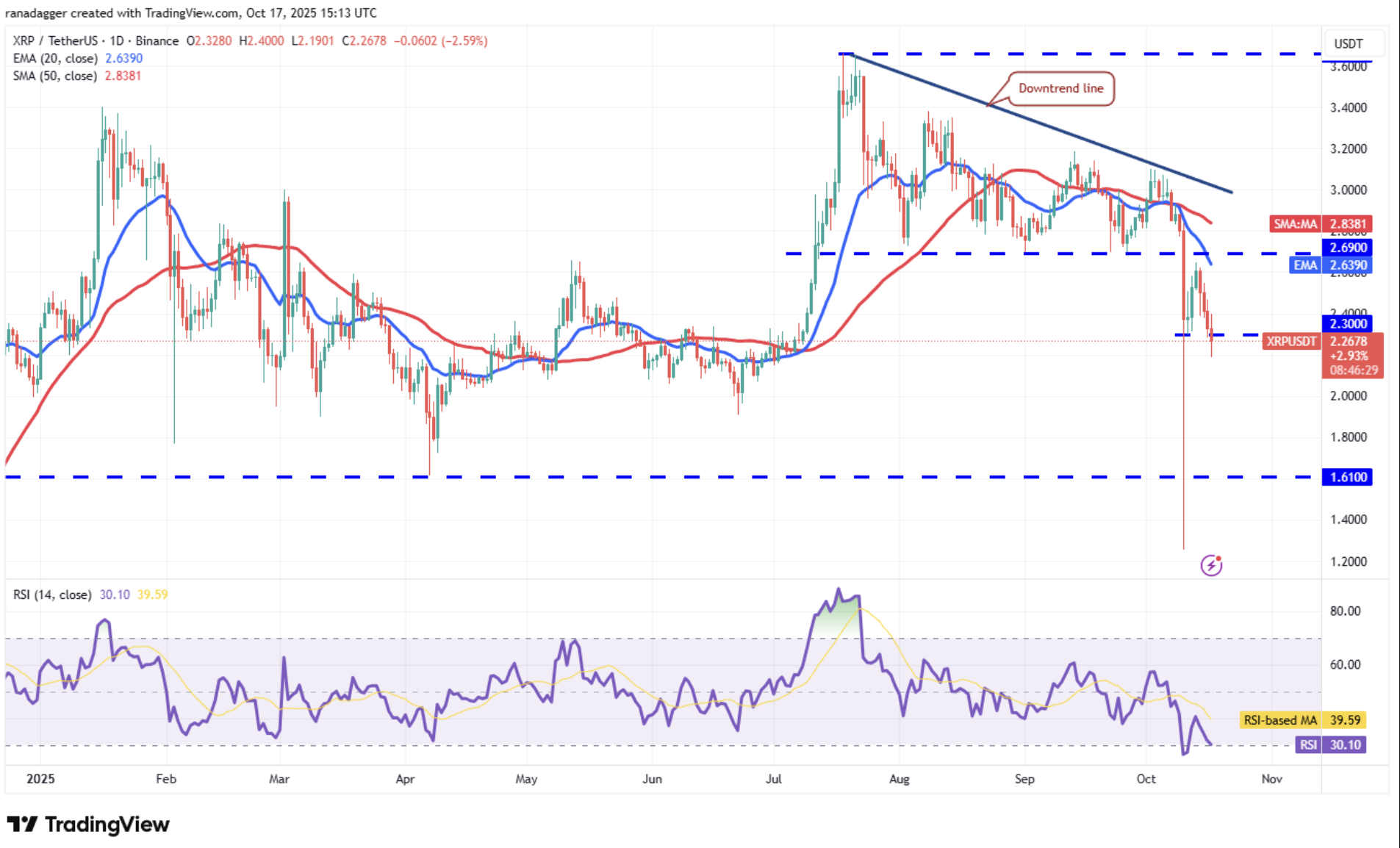 Screenshot 2025-10-18 094015