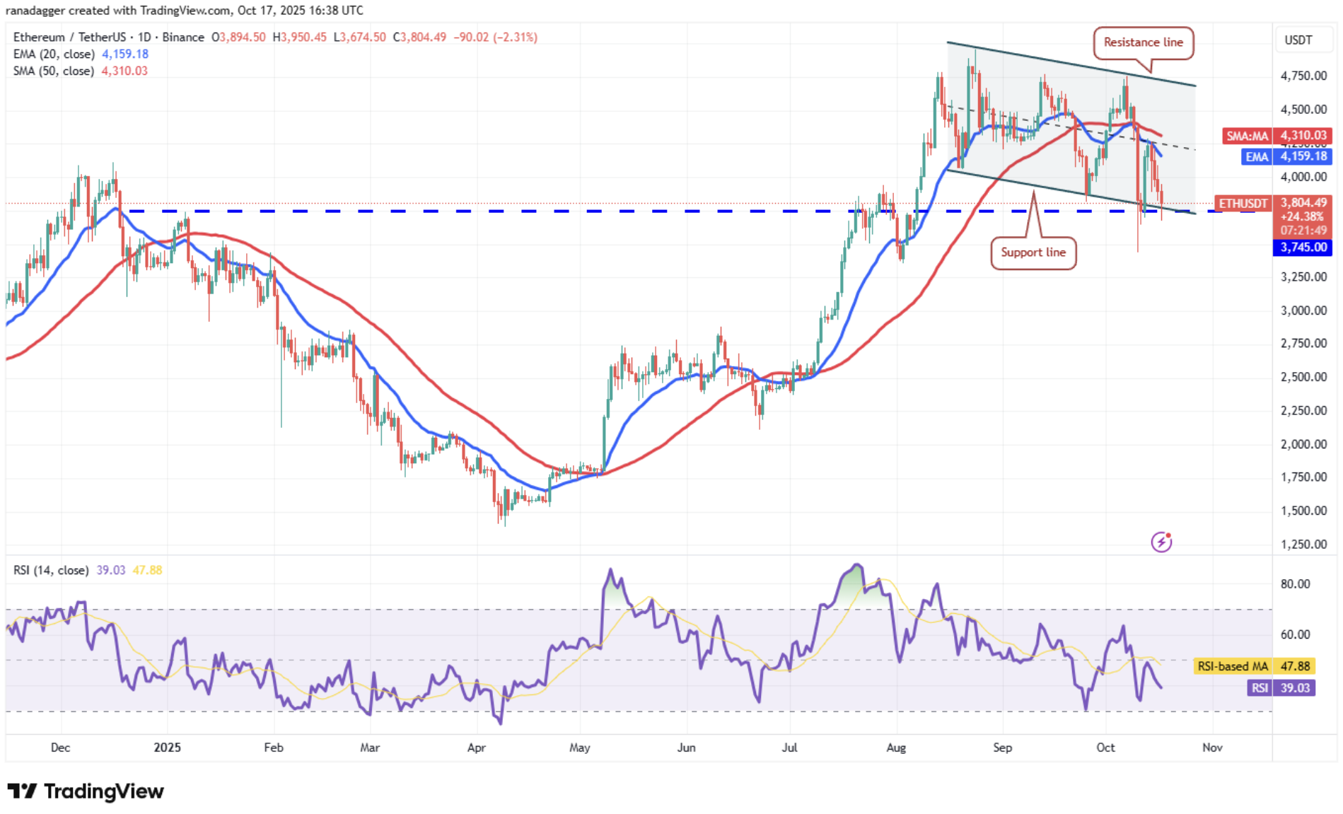 Screenshot 2025-10-18 102551