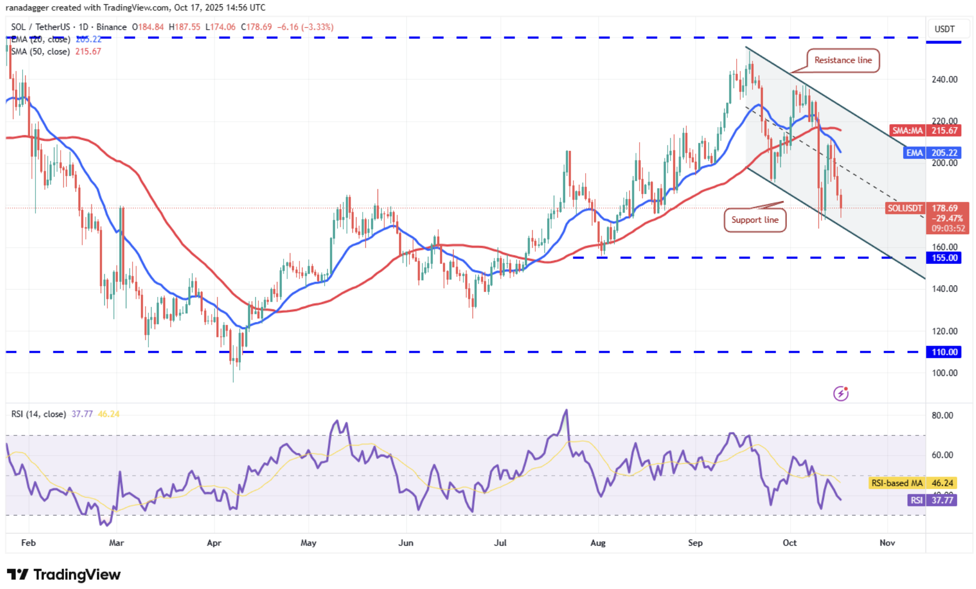 Screenshot 2025-10-18 102603