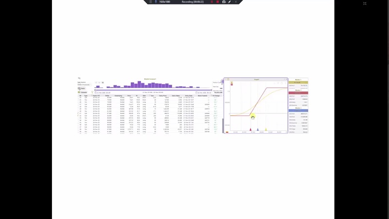 تحلیل بیت کوین با استفاده از داده های بازار آپشن 1 آذر 1404