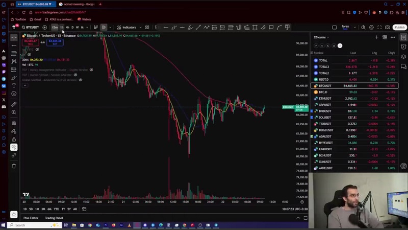 تحلیل بیت‌ کوین : سریع ببین