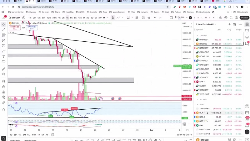 شبیه به سال ۲۰۲۱