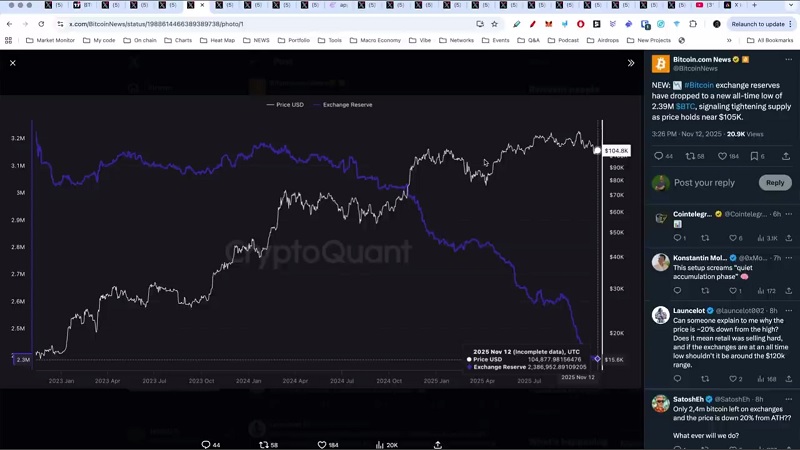 خبرهای خوش برای سرمایه گذاران ریپل