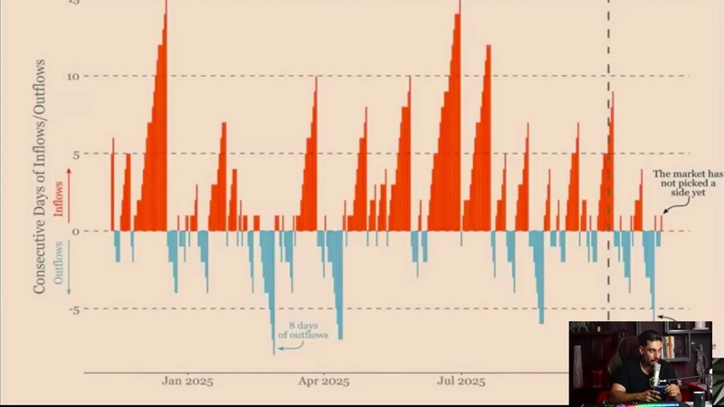 بازار کریپتو در شوک! وضعیت تتر و بیت کوین