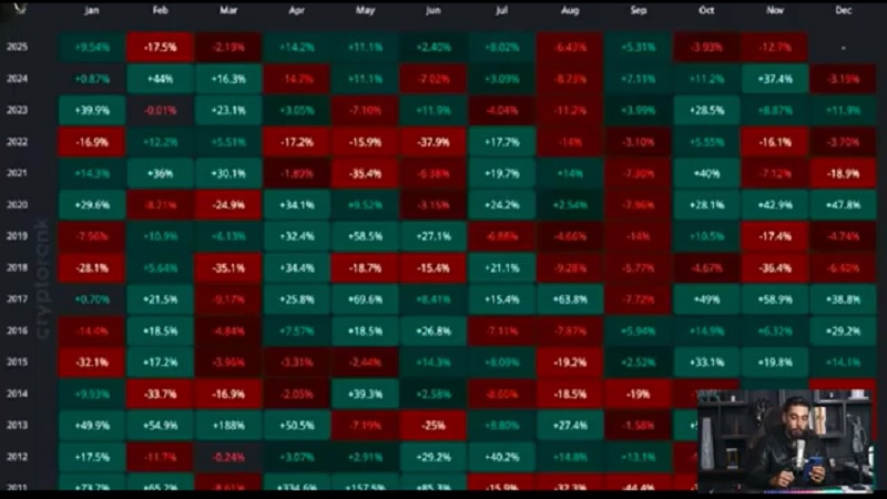 بی سابقه ترین ریزش تاریخ! (تحلیل فاندامنتال 24 آبان)