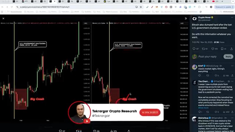 به کف نزدیک هستیم، نفوز بیت کوین به ۹۲ هزار دلار