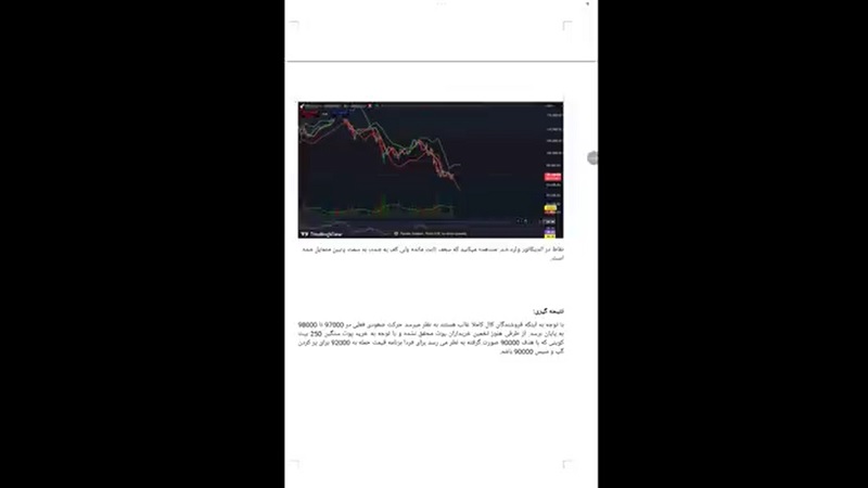 تحلیل بیت کوین با استفاده از داده های بازار آپشن 26 آبان 1404