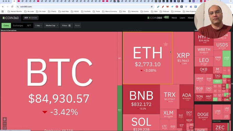 آیا از این هم وحشتناک تر می شود؟ تحلیل بیت کوین