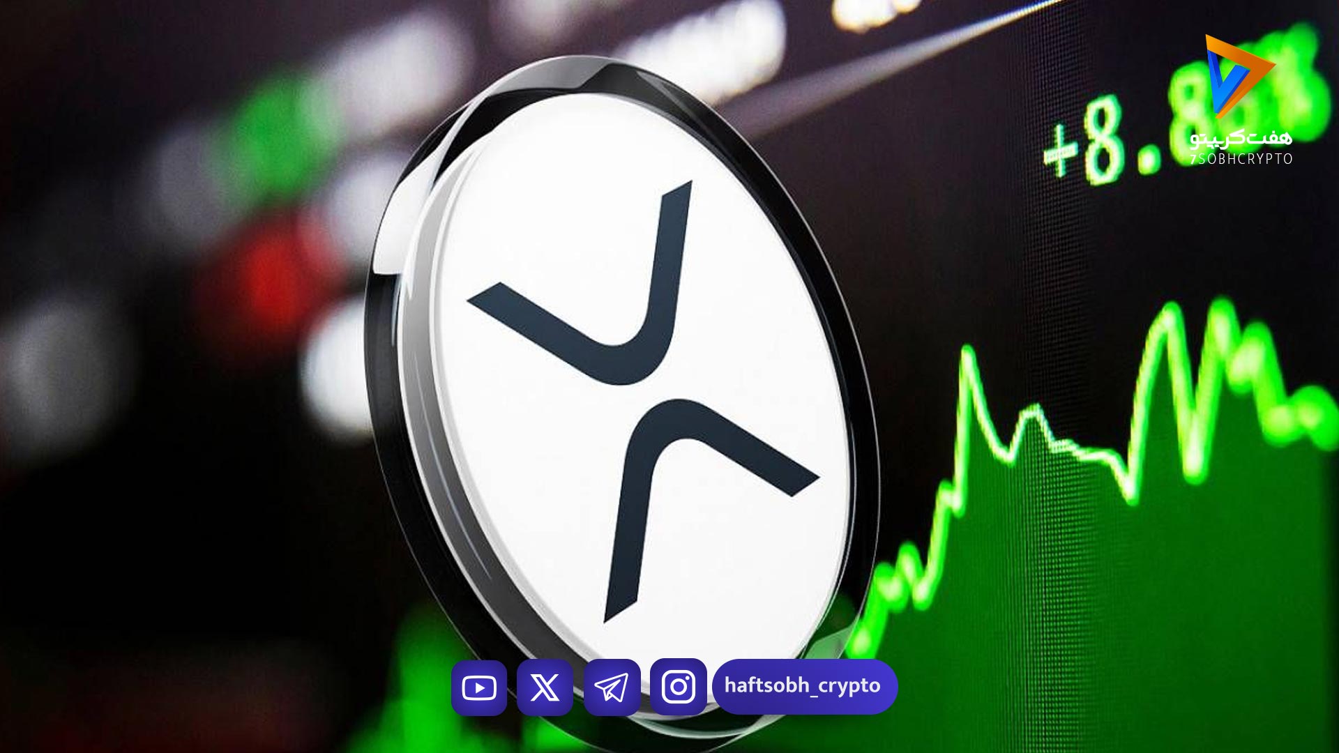 ریپل جهش زد؛ صعود ۷.۵ درصدی XRP را به کانال ۲.۲ دلار رساند