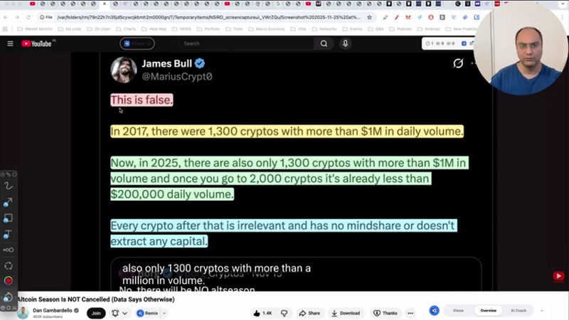 جرقه آلتسیزن زده شده است، تحلیل و بررسی شرایط رمزارزها