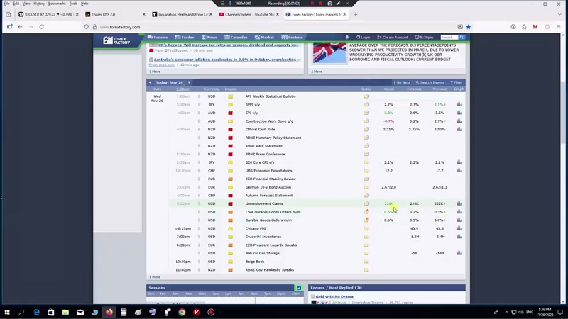 تحلیل بیت کوین با استفاده از داده های بازار آپشن 5 آذر 1404