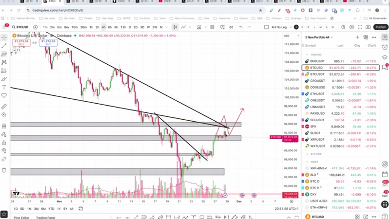 این تخفیف بلک فرایدی است