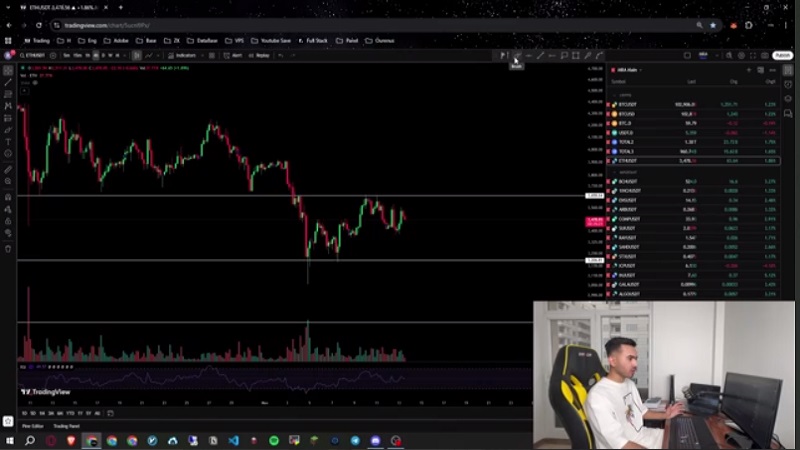 تحلیل اتریوم و آلت کوین های ارزدیجیتال: زودتر پوزیشن باز میکنیم !