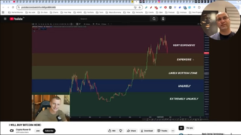 همه اشتباه می کنند | آیا به پایان این سیکل رسیده ایم یا همچنان ادامه دارد؟