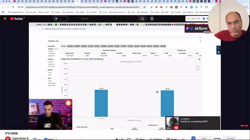 آیا بولران واقعا تمام شد؟ تحلیل بیت کوین و مسیر پیش روی آن