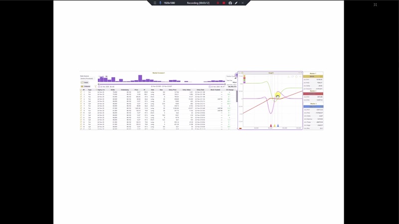 تحلیل بیت کوین با استفاده از داده های بازار آپشن 2 آذر 1404