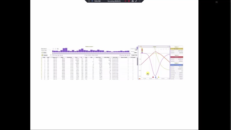 تحلیل بیت کوین با استفاده از داده های بازار آپشن 7 آذر 1404