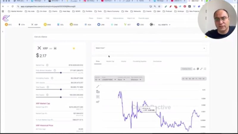 کدام رمزارزها در طولانی مدت ارزش سرمایه گذاری دارند؟ | پرسش و پاسخ هفتگی