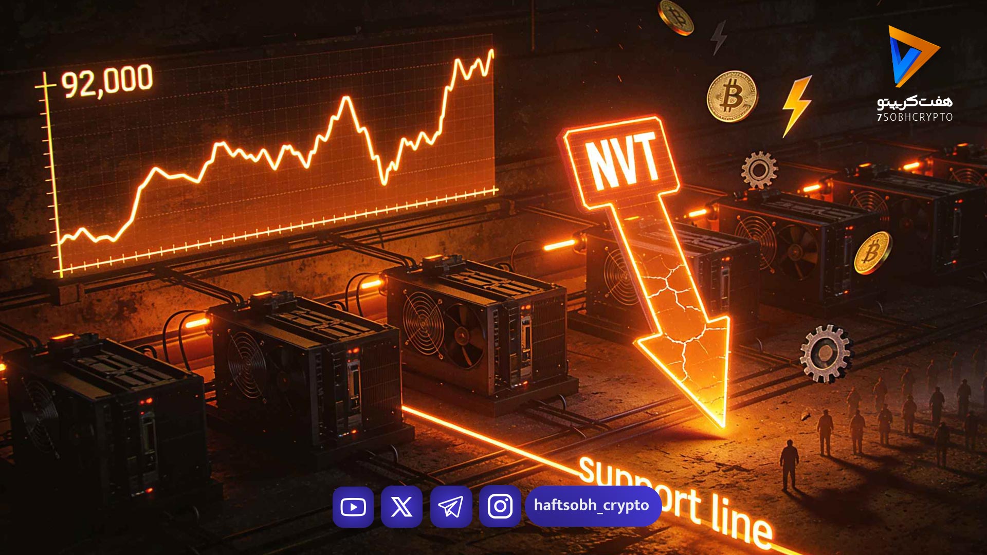 سود ماینرها به کف چرخه رسید؛ زنگ خطر یا فرصت برای بیت‌کوین؟