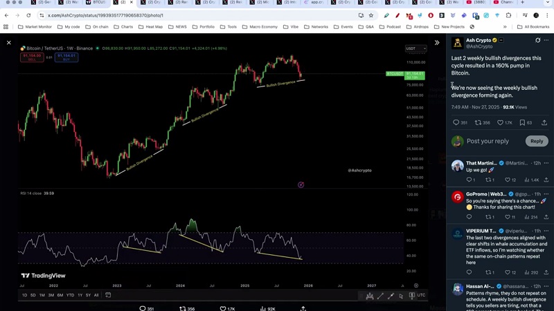 اخبار مثبت دوباره جرقه زد؛ وقت تغییر رسیده؟
