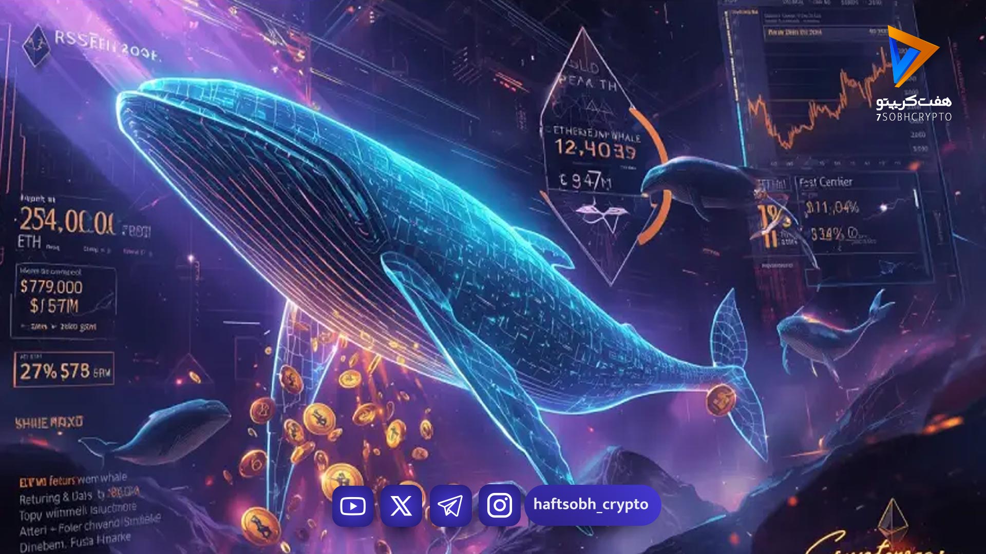 بازگشت نهنگ افسانه‌ای اتریوم؛ حرکت پنهان هولدرهای بزرگ در روزهای پرنوسان