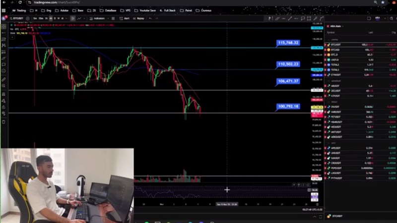 تحلیل اتریوم و آلت کوین های ارزدیجیتال : سیو سود کنیم