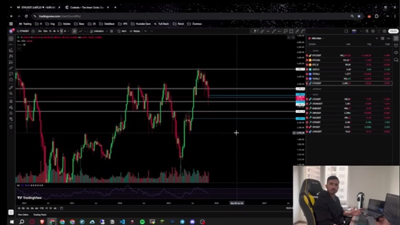 تحلیل اتریوم و آلت کوین های ارزدیجیتال : آخرین وضعیت رمزارزها