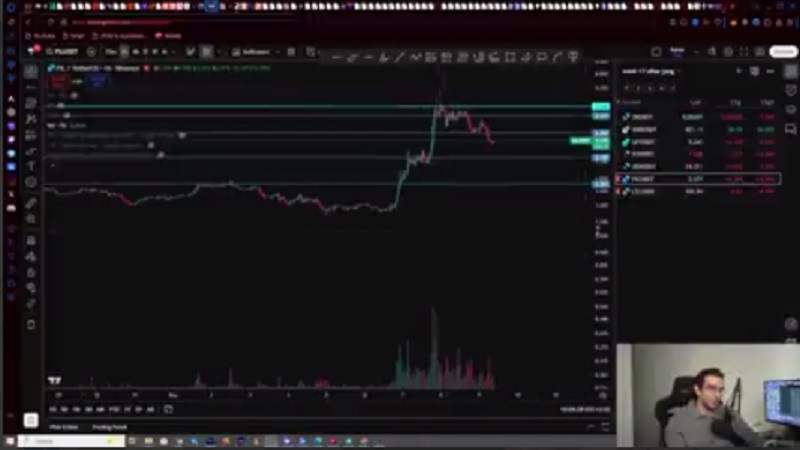 واچلیست هفتگی ارزدیجیتال: معرفی کوین های پامپی