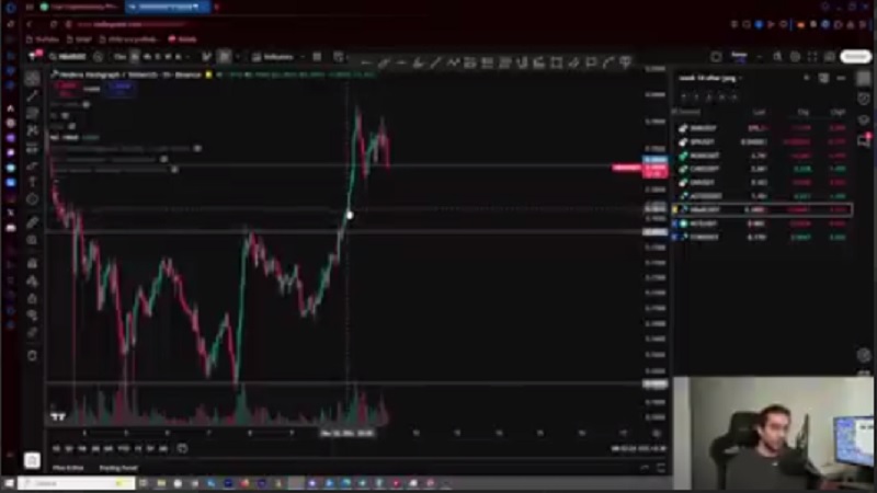 تحلیل بیت‌ کوین و اتریوم روزانه، لحظه حساس کنونی