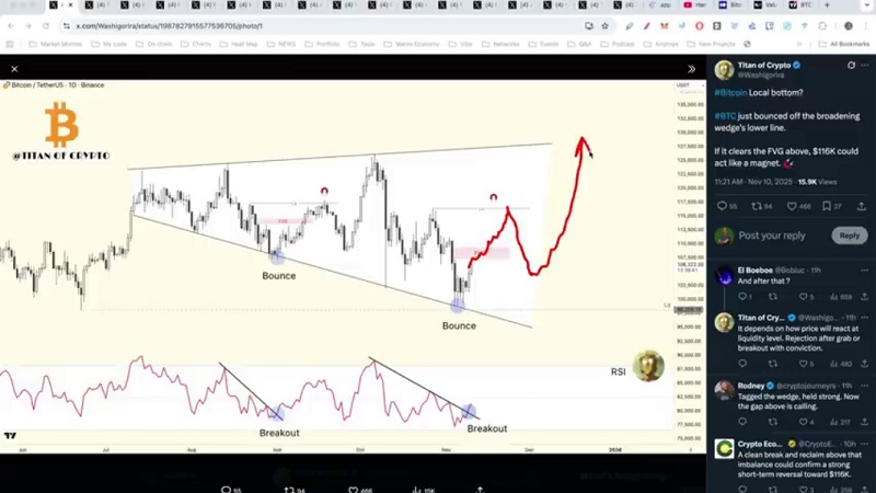 بیت کوین را بفروش و زی کش بخر، خلاصه اخبار بازار رمزارزها