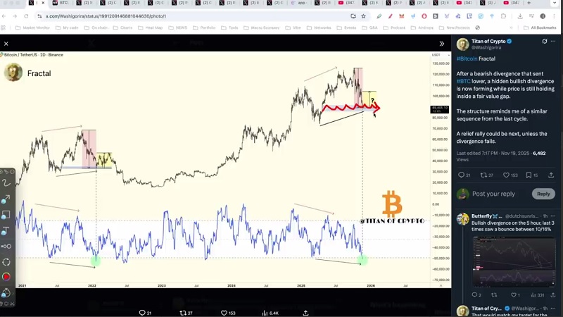 برنامه بازی من برای بیت کوین چیست ؟