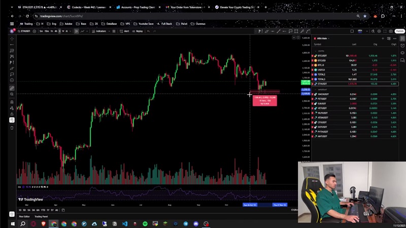 تحلیل اتریوم و آلت کوین های ارزدیجیتال : وقت بازگشت به مارکته!
