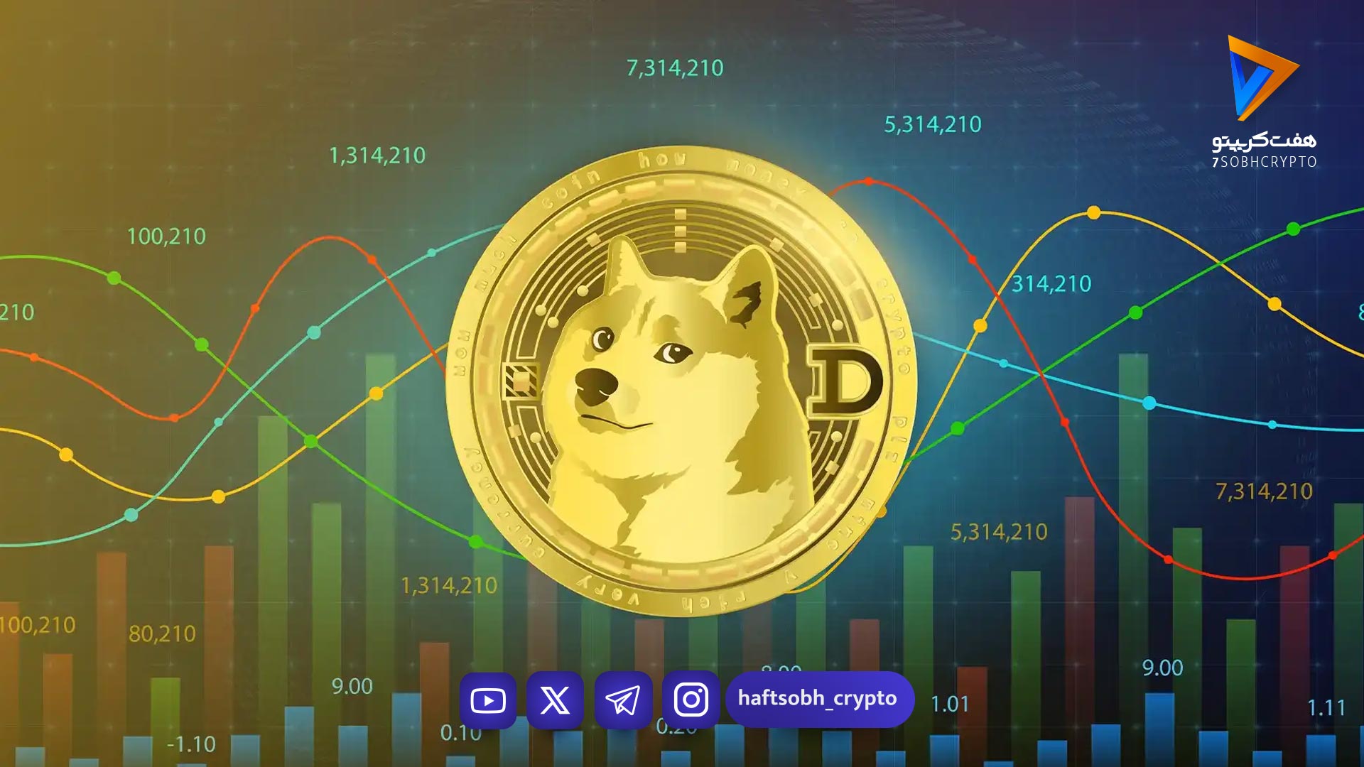 شروع کم‌فروغ ETF دوج‌کوین؛ حجم معاملات روز اول زیر انتظارات بازار