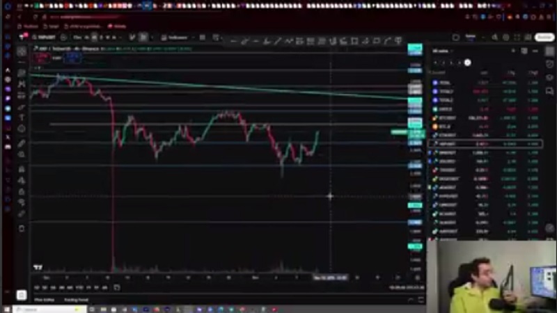 تحلیل 10 کوین برتر ارزدیجیتال، مسیر آینده کوین ها به کجاست؟