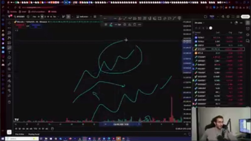 آموزش تحلیل‌ تکنیکال: استراتژی ترید