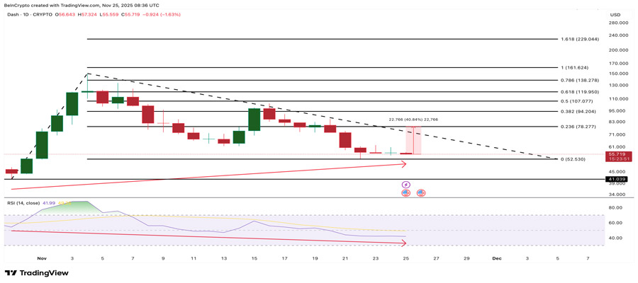ns-black-friday-disco