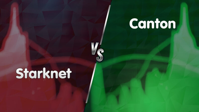 پرسودترین و پرضررترین رمزارزهای امروز ۲۱ آبان ۱۴۰۴