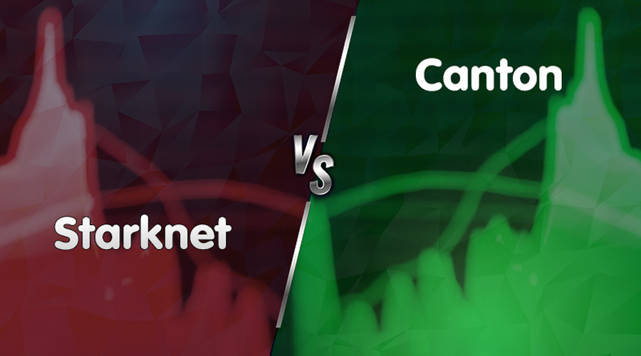 پرسودترین و پرضررترین رمزارزهای امروز ۲۱ آبان ۱۴۰۴