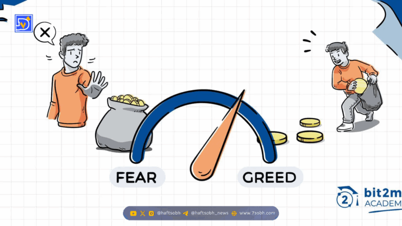 شاخص ترس و طمع کریپتو به پایین‌ترین سطح ۸ ماه گذشته رسید؛ آیا روند نزولی کوتاه‌مدت است؟
