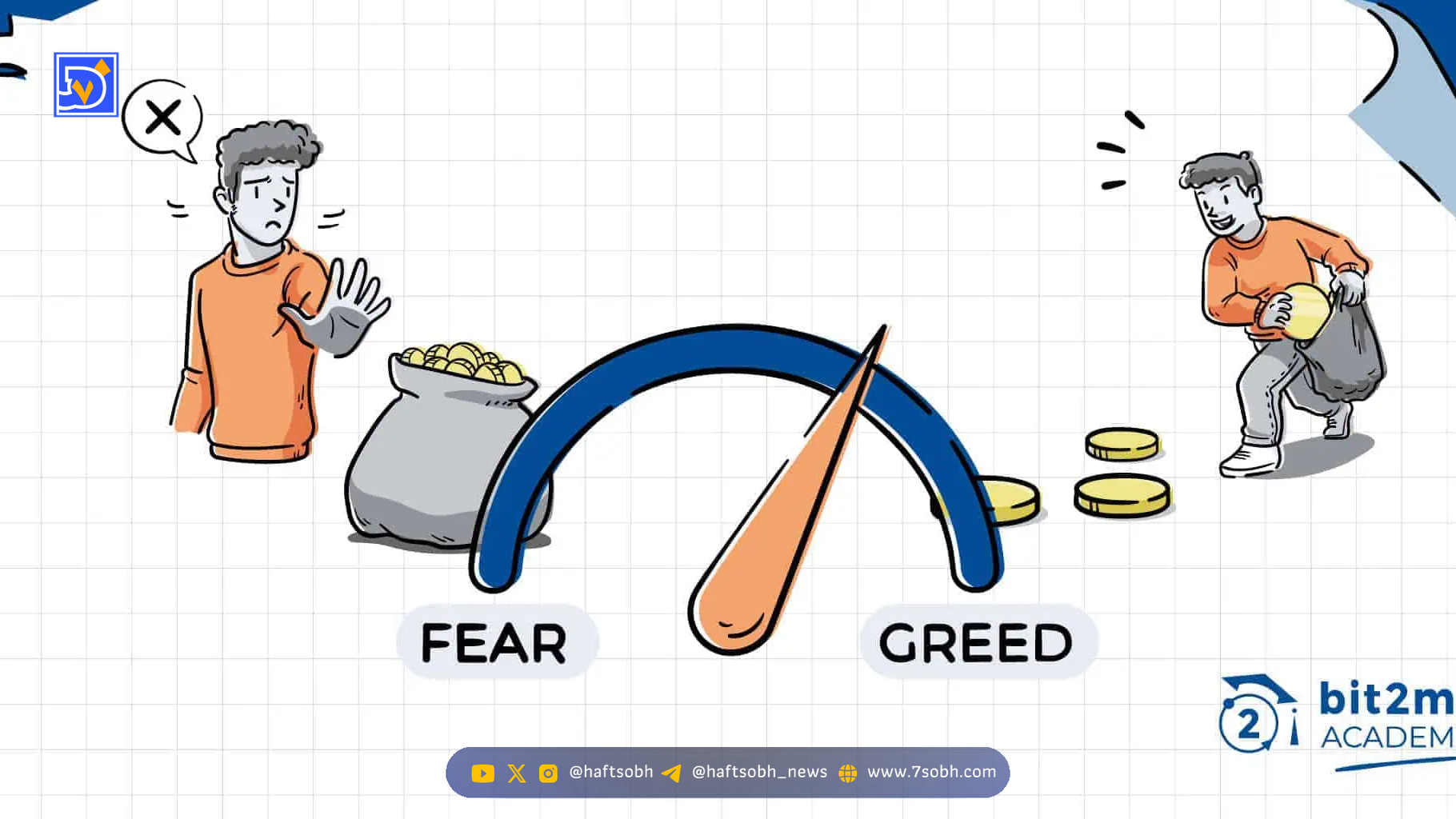 شاخص ترس و طمع کریپتو به پایین‌ترین سطح ۸ ماه گذشته رسید؛ آیا روند نزولی کوتاه‌مدت است؟
