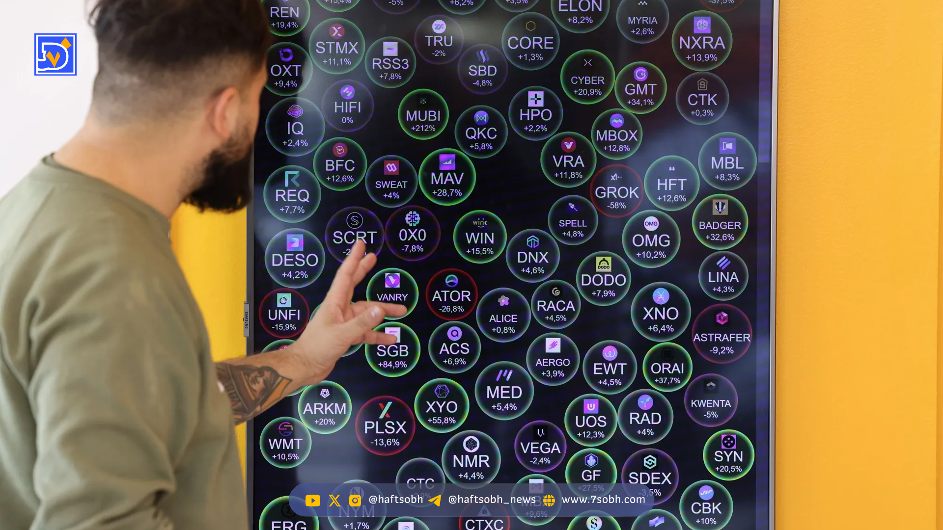 تمرکز سرمایه‌گذاری کریپتو بر زیرساخت‌ها در بحبوحه کاهش سرمایه‌گذاری‌های بزرگ