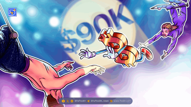 تحلیل بیت کوین: محدوده «ماکزیمم درد» بین ۷۳ تا ۸۴ هزار دلار