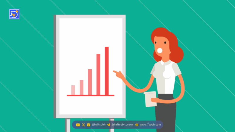 ری دالیو: حباب اقتصادی و رشد قیمت دارایی‌های سخت در پیش است
