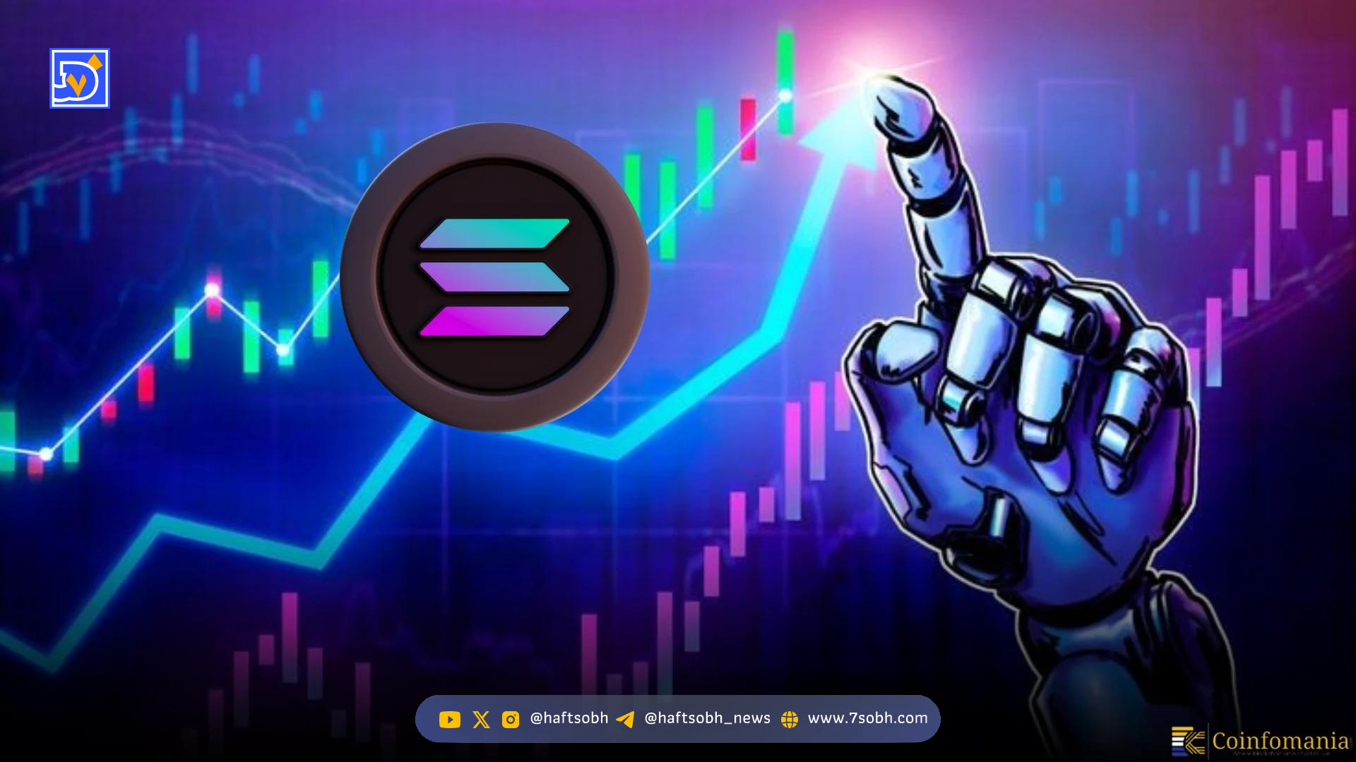 چرخش سرمایه از بیت‌کوین و اتر: رشد چشمگیر صندوق‌های ETF سولانا