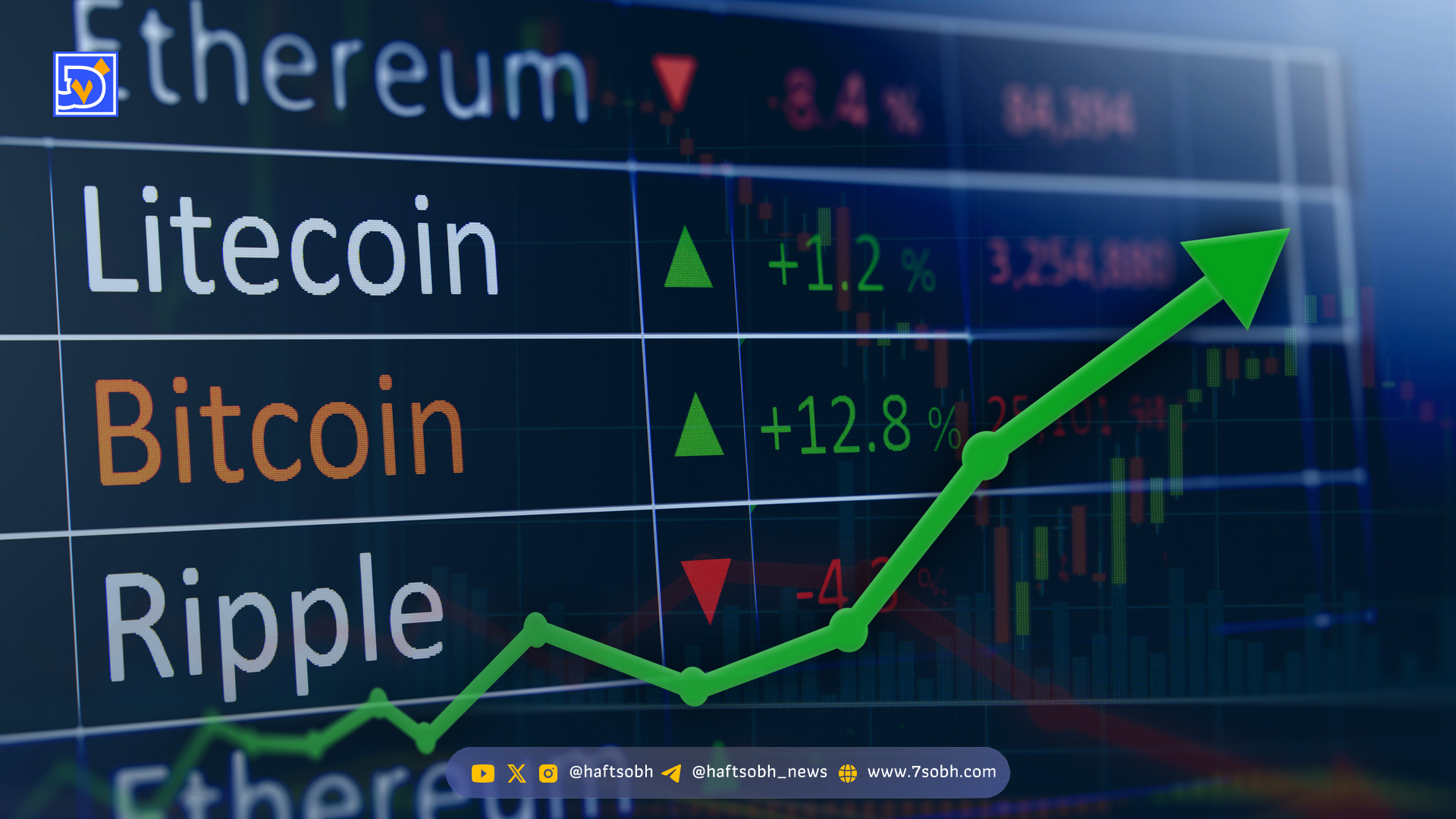 تحولات بازار کریپتو: چشم‌انداز مثبت در میان ترس و اصلاح قیمت‌ها