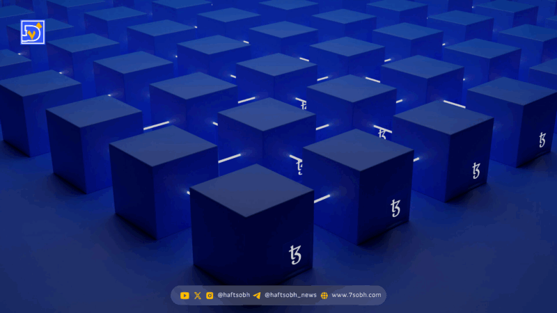 RedStone با Credora، تحلیل ریسک در دیفای را متحول می‌کند